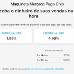 Maquineta Mercado Pago Chip